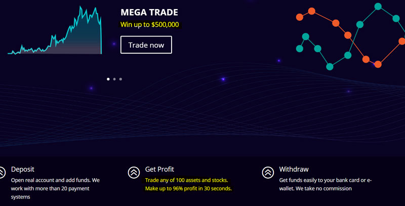 Binary Options Scam Binary Options Scam