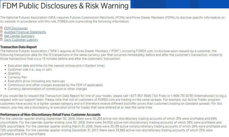 Forex.com Disclosures Forex.com Disclosures